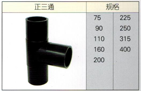 pvc建筑排水管