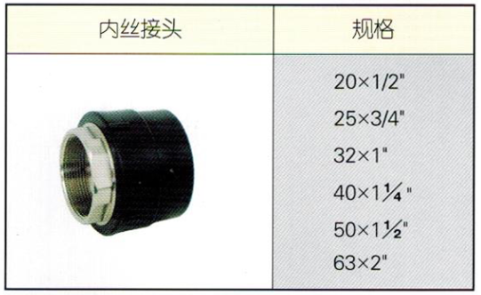 pvc建筑排水管