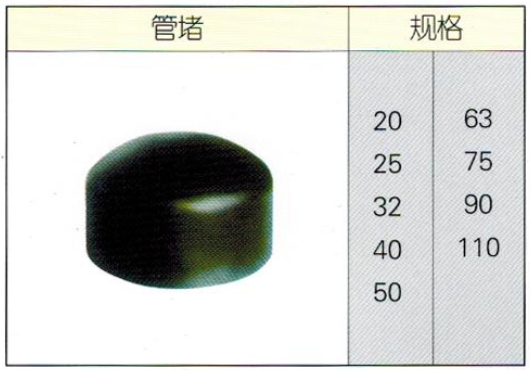 pvc建筑排水管