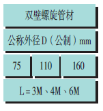 ppr熱水管