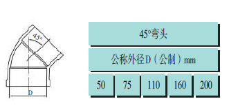 ppr熱水管