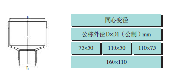 ppr熱水管