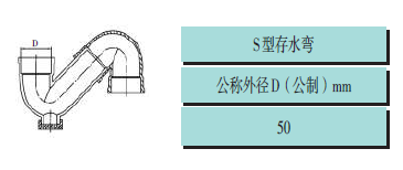 pvc建筑排水管