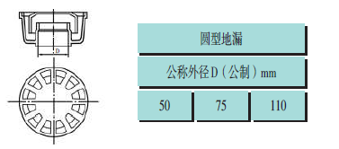 pvc建筑排水管