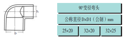 ppr熱水管