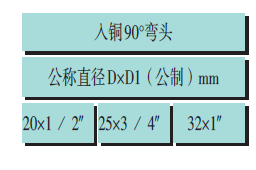 pvc建筑排水管