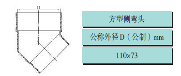 pvc建筑排水管