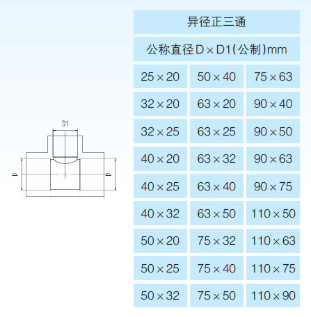 ppr熱水管