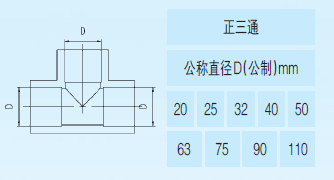 ppr熱水管