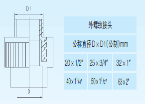 ppr熱水管