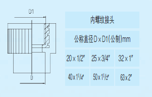 ppr熱水管