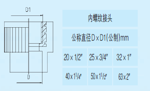 ppr熱水管