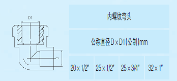 ppr熱水管